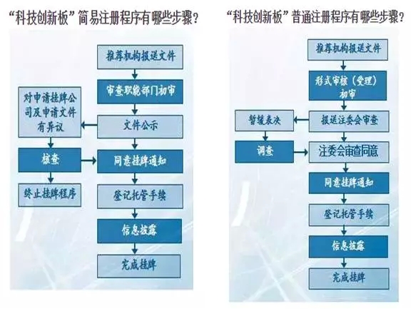 办叶面肥厂流程详解,专业解析评估_suite36.135