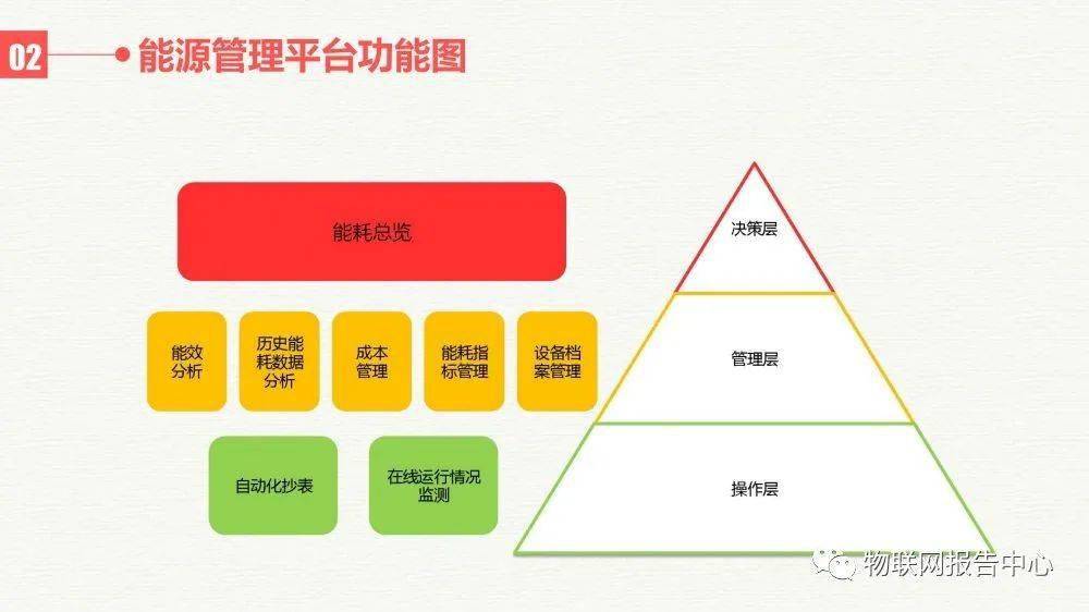 液压技术，原理、应用与发展,数据驱动计划_WP35.74.99