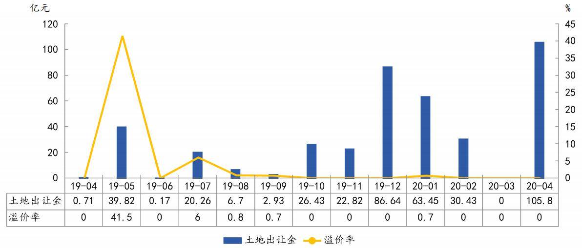 生物能源与沙狐球运动的关系,数据支持设计计划_S72.79.62