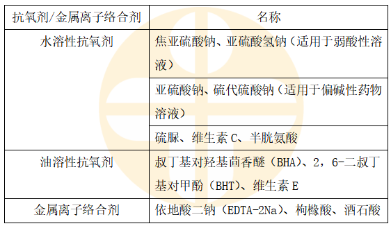 金属络合染料有毒性评估及其相关影响因素探讨,精细设计策略_YE版38.18.61