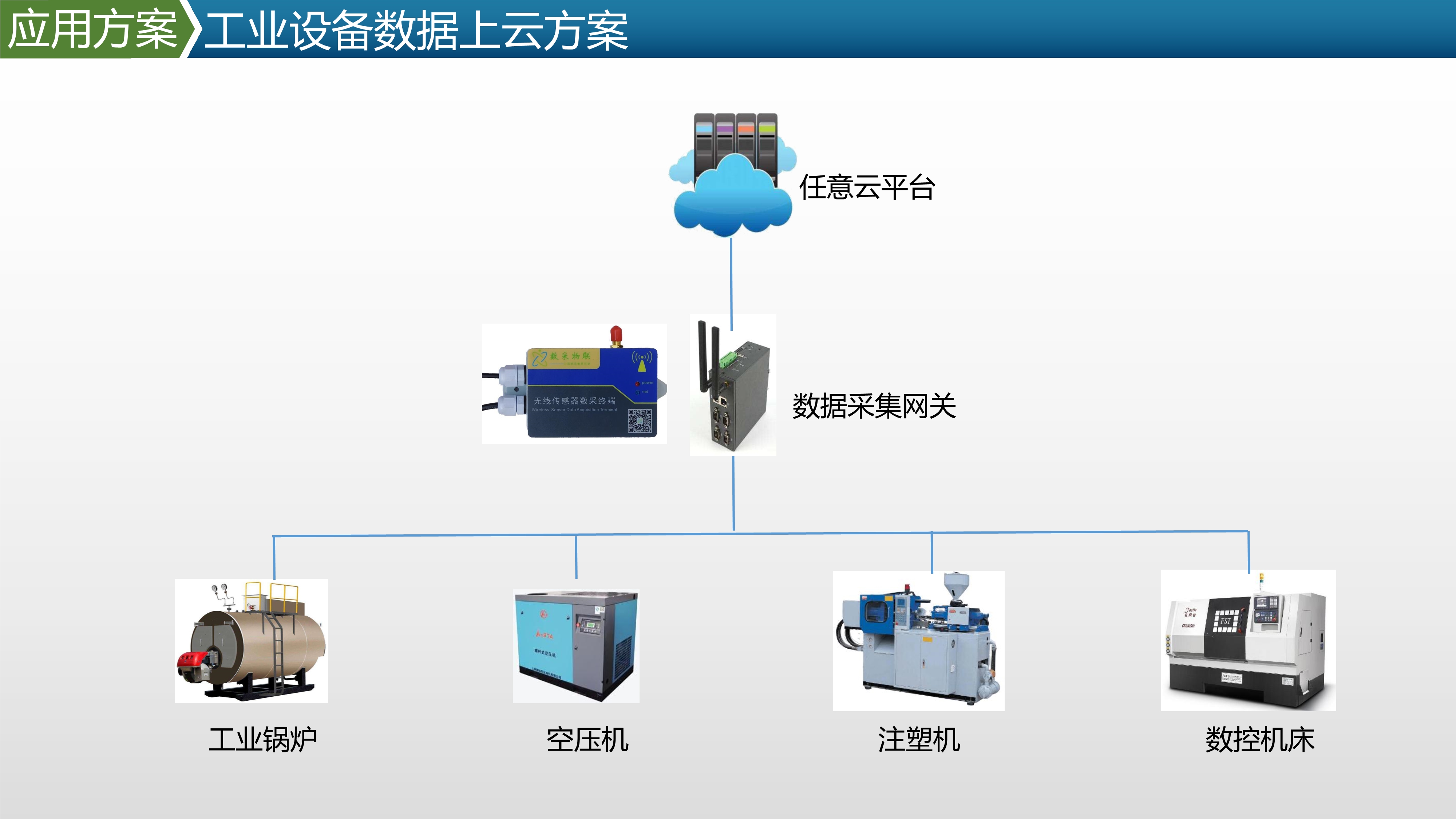 光端机使用教程,实证说明解析_复古版67.895