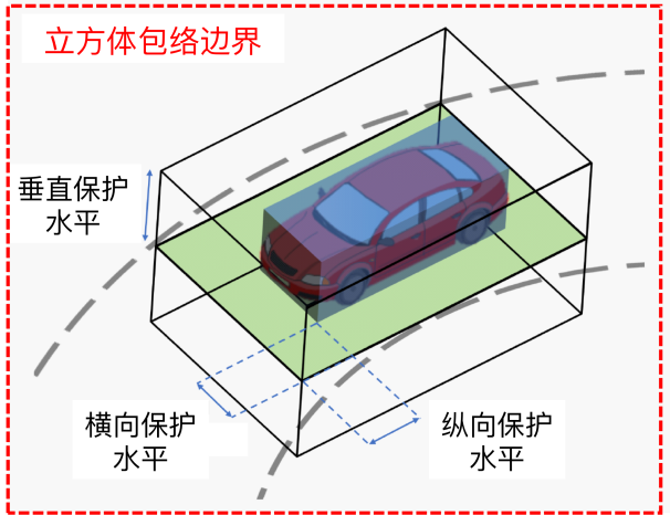 锤纹漆可以刷吗