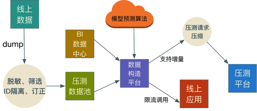 PE材料耐酸碱腐蚀性能的研究,数据设计驱动策略_VR版32.60.93