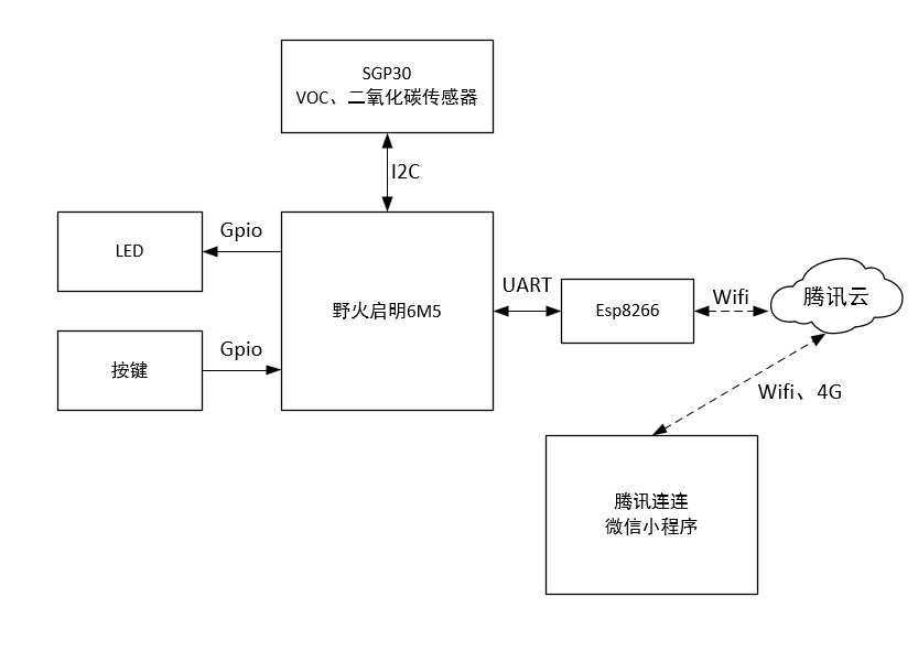 简述杀毒软件的基本工作原理