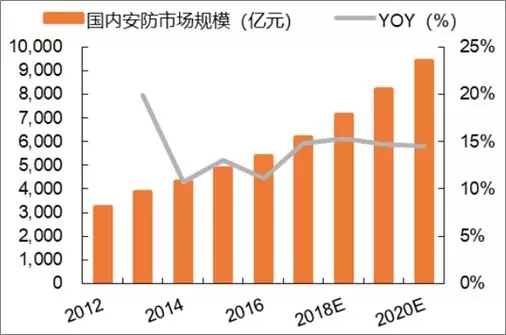 人工智能专业就业现状及前景分析 —— 来自知乎的观点,深入解析设计数据_T16.15.70