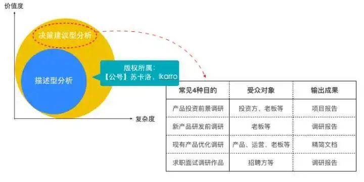 镁合金专业的就业前景分析,最新解答方案__UHD33.45.26