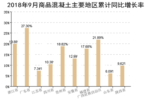 光伏预制水泥桩