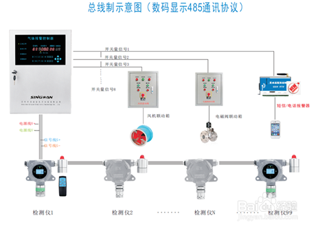 火灾报警探测器通用技术条件,全面分析说明_Linux51.25.11