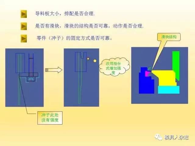 电子模具设计，定义、内容及其重要性,实地设计评估解析_专属版74.56.17