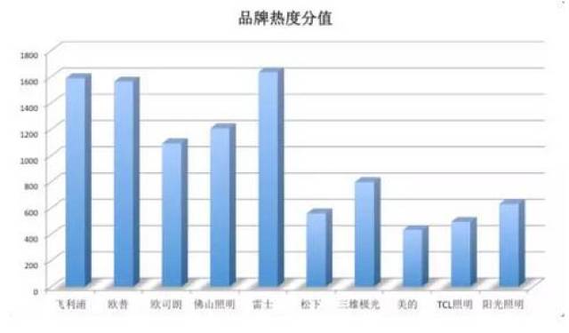 广播电视测量仪器与林肯技术支持的差异分析,实地数据解释定义_特别版85.59.85