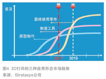 制作袜子的材料及其特性分析,全面应用数据分析_挑战款69.73.21