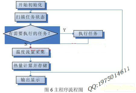 热量计品牌，探寻精准测量热量的科技力量,可靠计划策略执行_限量版36.12.29