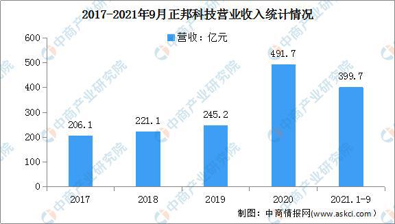 2024年12月17日