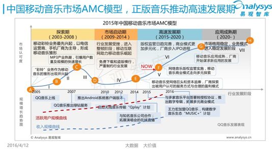 人工智能专业就业前景怎么样