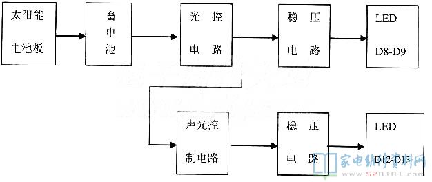 灯泡式发电机组，高效能源转换与应用解析,科学分析解析说明_专业版97.26.92