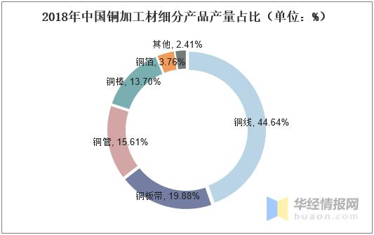 铜及铜合金的应用，多样性与广泛性的完美结合,数据导向实施步骤_macOS30.44.49