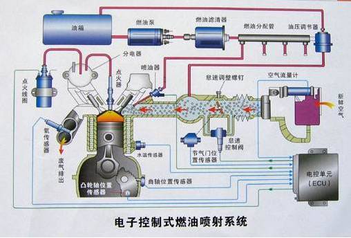 水轮发电机油系统概述,创新执行设计解析_标准版89.43.62