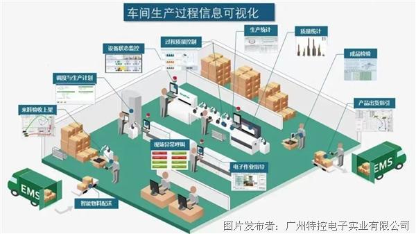 削匀机操作指南,整体规划执行讲解_复古款25.57.67