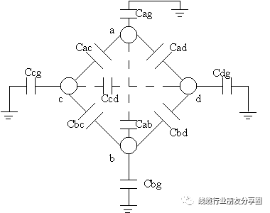 铅笔渗线使用的铅芯种类介绍,时代资料解释落实_静态版6.21