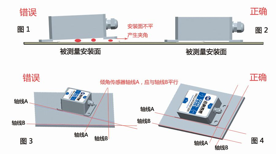 基地仪器的用途及其在现代社会中的重要性,实地计划设计验证_钱包版46.27.49