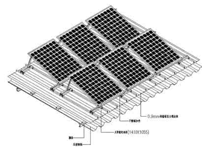 发电玻璃又称光电玻璃或太阳能发电玻璃。,可靠操作策略方案_Max31.44.82