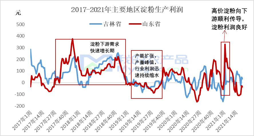 化纤产品的用途及其应用领域,科学研究解析说明_专业款32.70.19