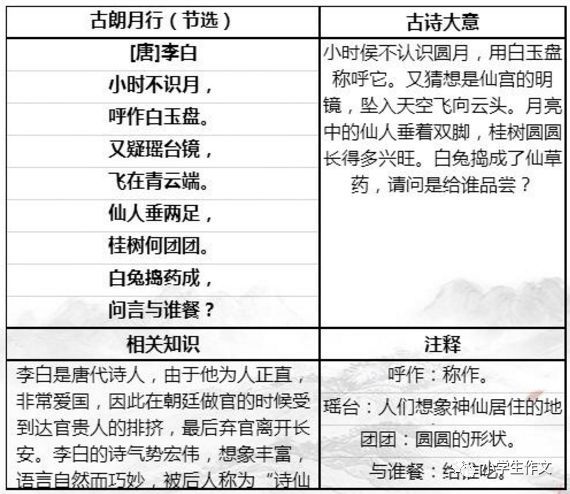 骨雕制作全过程图文解析,现状分析说明_安卓版83.27.21