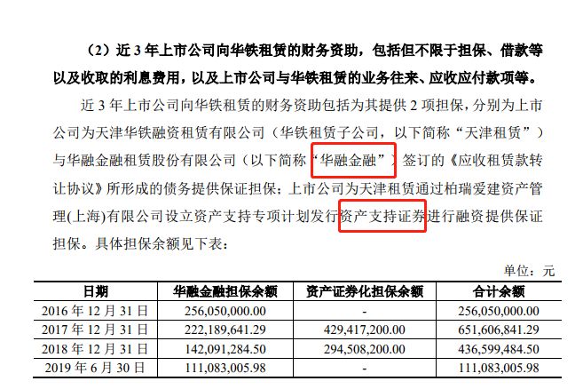 硼铁加入方法