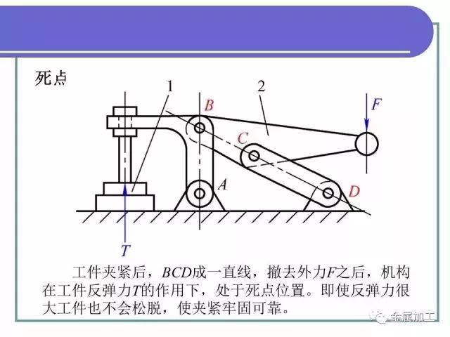 制动传动装置的类型及其特点,最新解答解析说明_WP99.10.84