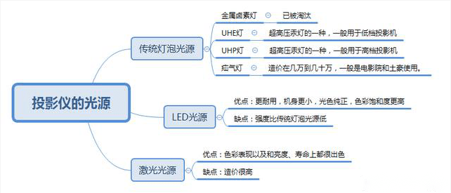 摇头灯说明书,科学分析解析说明_专业版97.26.92