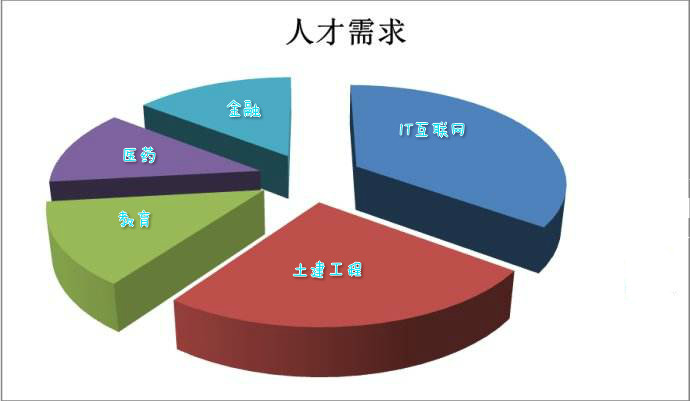 起重工就业前景展望,高效实施设计策略_储蓄版35.54.37