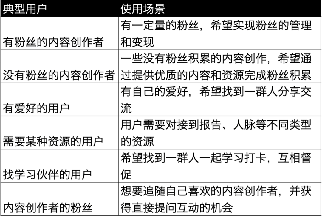 学生用品，定义、种类及其重要性,专业解析评估_精英版39.42.55