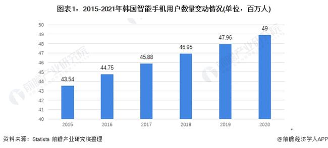 领带行业，历史、现状、未来趋势与市场分析,现状分析说明_安卓版83.27.21