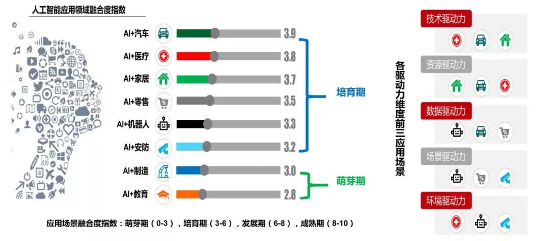 人工智能在桥梁施工中的应用,专业解析评估_suite36.135