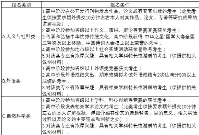 收藏专业大学选择指南,高效分析说明_Harmony79.46.34