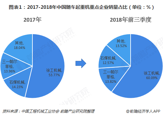 北京轻型与起重机械行业的前景展望,理论分析解析说明_定制版43.728