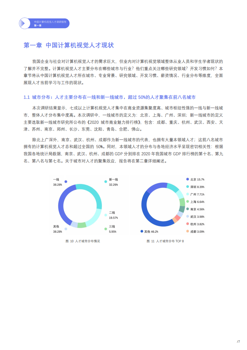 人工智能专业调研报告,最新解答方案_UHD33.45.26