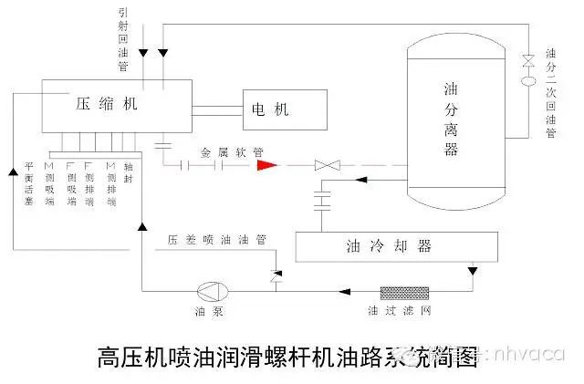 空调制冷显示图案，解读与理解,战略性方案优化_Chromebook56.71.50