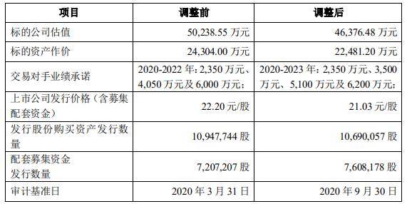 数码眼镜的价格及其相关因素探讨,可靠性策略解析_储蓄版78.91.78