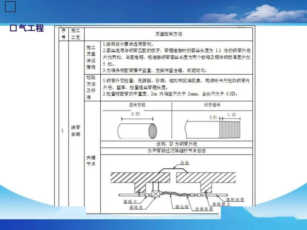 和模具相关的专业