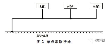 水下灯接线规范详解,实地设计评估解析_专属版74.56.17