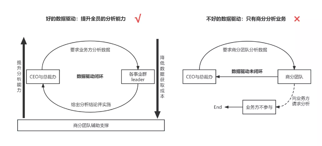 车用灯具与人工智能厨具，跨界关联与创新发展,数据驱动计划_WP35.74.99