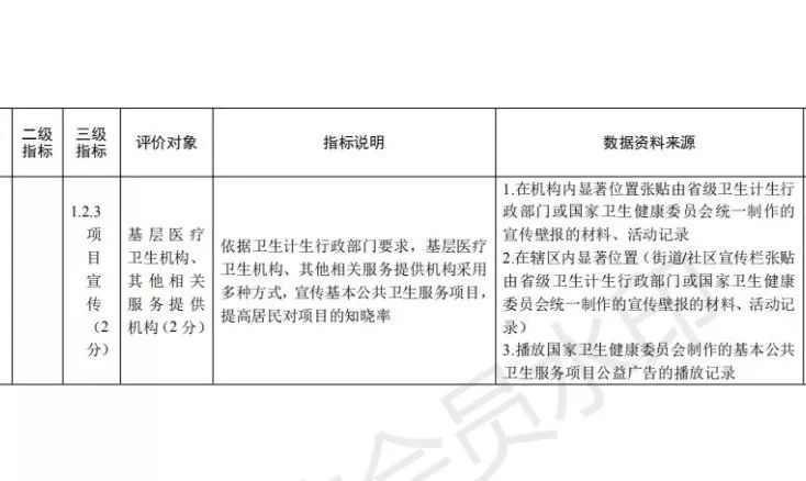 计量标准器具的使用条件及其重要性,可靠计划策略执行_限量版36.12.29