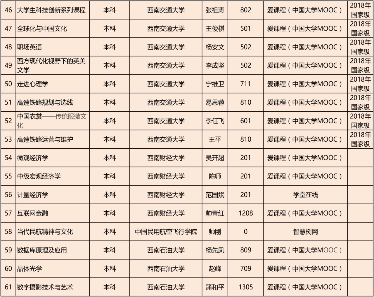 模具配件清单明细表,实地验证方案策略_4DM16.10.81