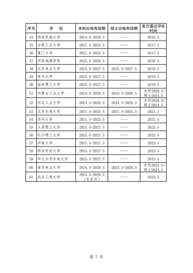 松花江含沙量分析,专业说明评估_粉丝版56.92.35