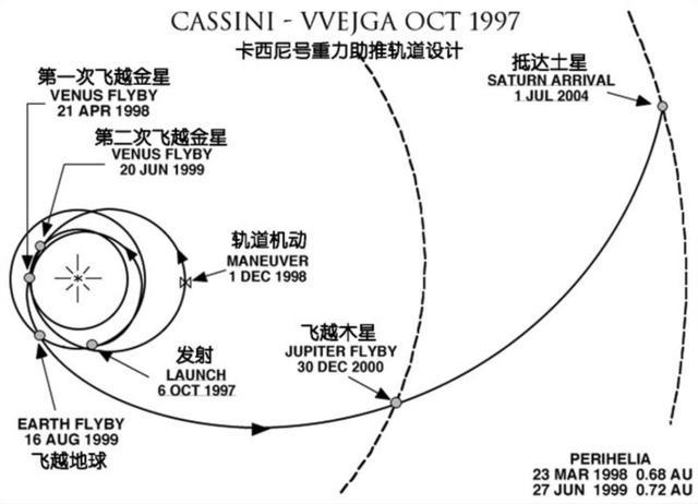 铟镓砷探测器，深入解析与应用概述,实地执行数据分析_粉丝款81.30.73