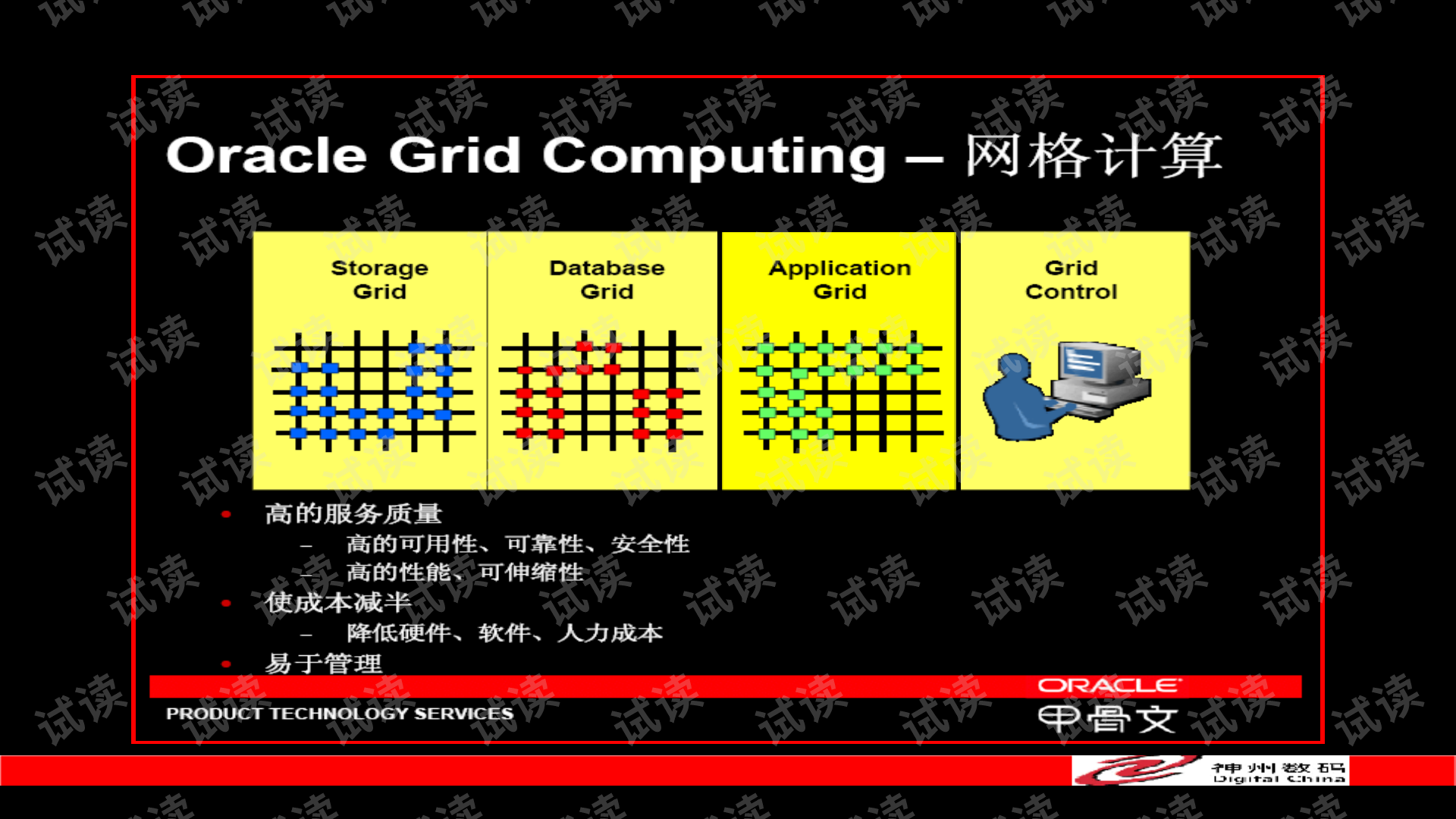 数码用品的种类与概述,高速响应策略_粉丝版37.92.20