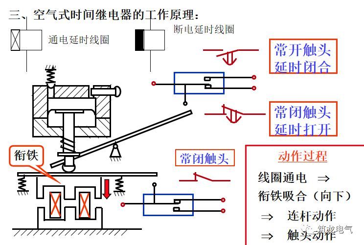 定硫仪气路结构示意图及其工作原理简述,定性分析解释定义_豪华版97.73.83