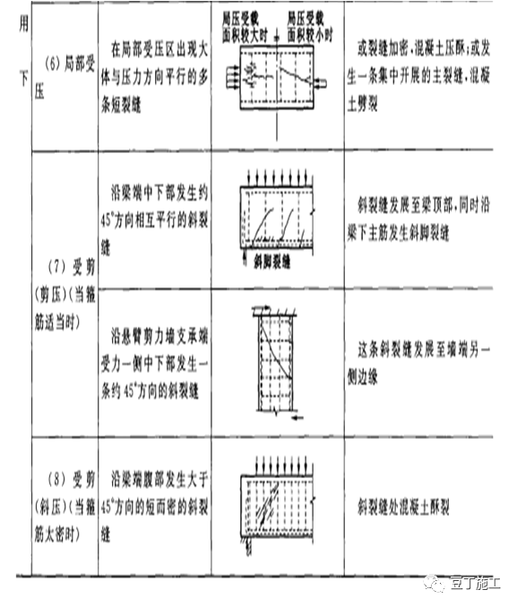 板材填缝剂，美化缝隙，提升家居品质,实地数据解释定义_特别版85.59.85