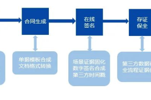 提包与智能游艺设备的关系，一种跨界融合的创新之旅,可靠性策略解析_储蓄版78.91.78